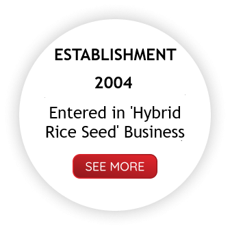 Entered in Hybrid Rice Seed Company