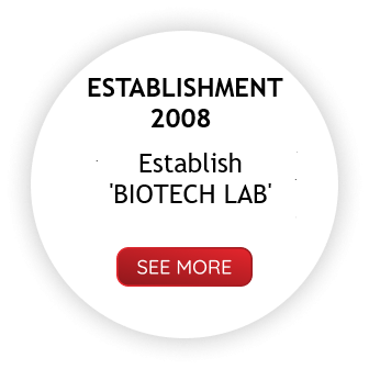 Established Biotech Lab